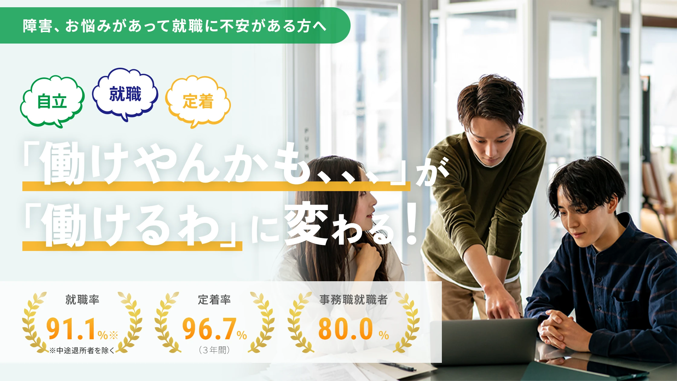 自立 就職 定着 「働けやんかも…」が「働けるわ」に変わる！ 就職率 91.1% 定着率 96.7%(3年間) 事務職就職者 80.0%